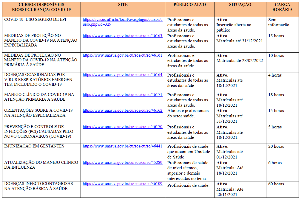 quadro_de_cursos.png