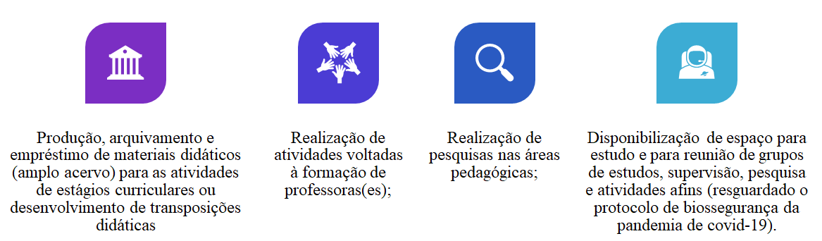 Serviços LABOPED.png Serviços LABOPED.png