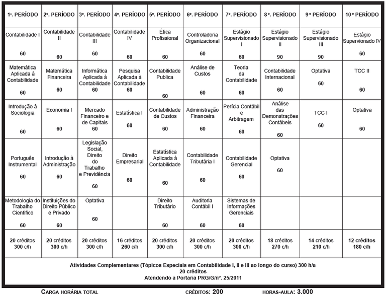matriz1.PNG matriz1.PNG