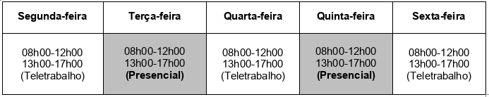 Escala PGD.png