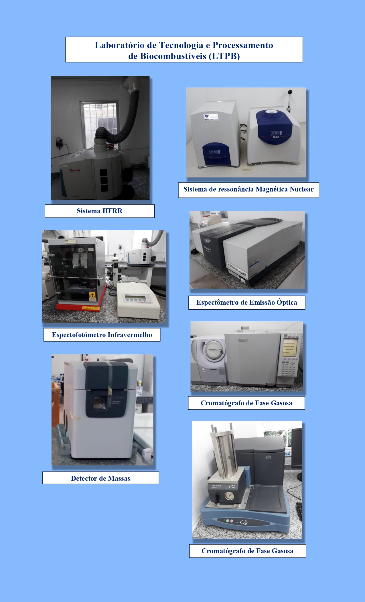 LTPB - Equip Esp LTPB - Equip Esp