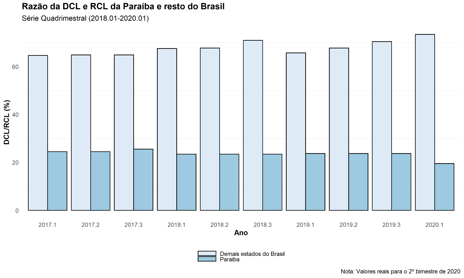 rcl_dcl.png rcl_dcl.png