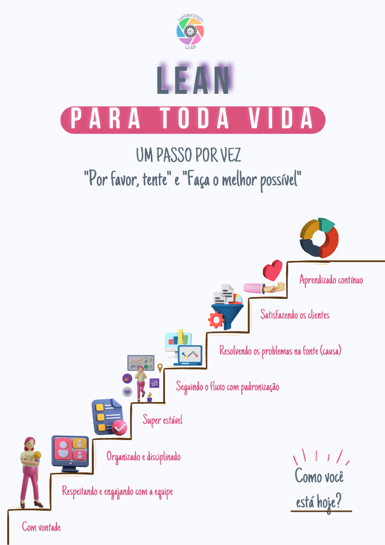 Escadinha (1).png Escadinha (1).png