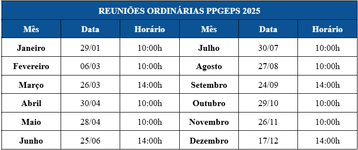 Reuniões ordinárias 2025 Reuniões ordinárias 2025