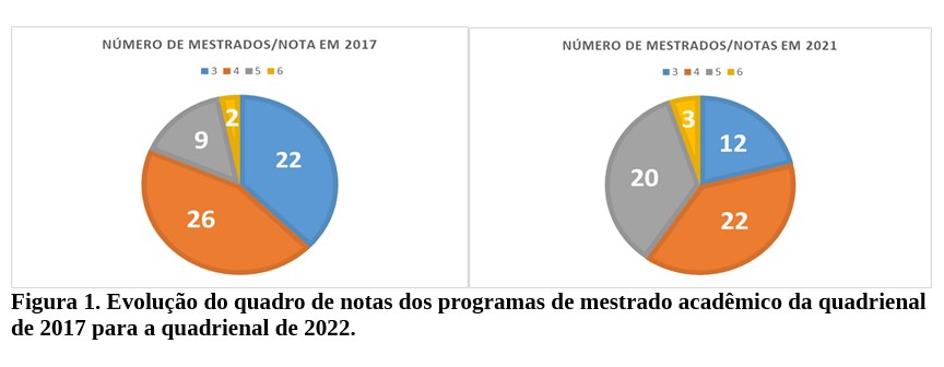 figura 1 - capes.jpg figura 1 - capes.jpg