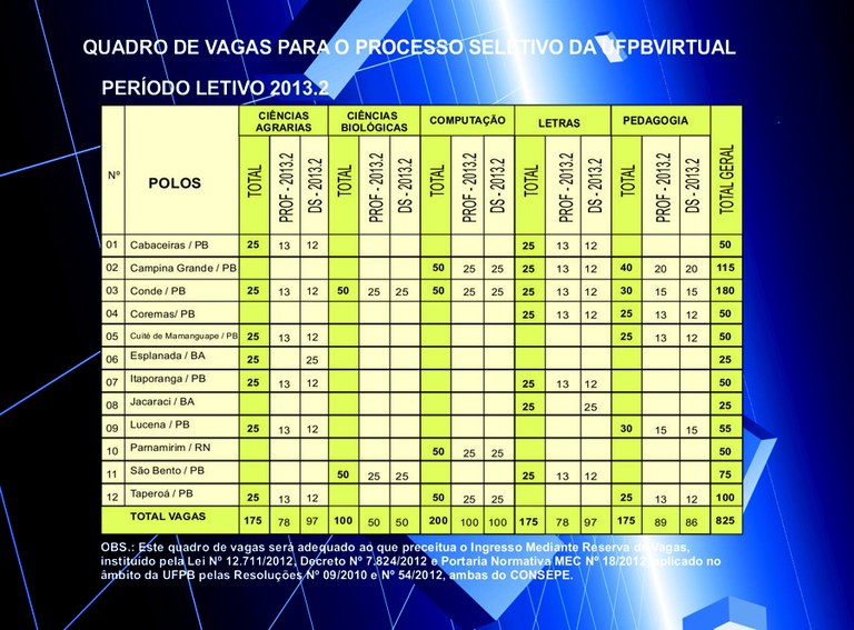 FOLDER_VESTIBULAR-2013-interno2013.2.jpg